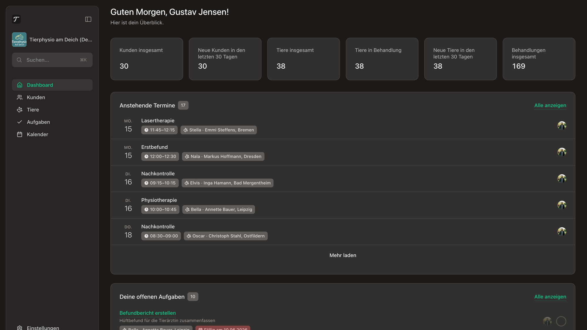 Dashboard: Begrüßung, Praxis-Kennzahlen, anstehende Termine und offene Aufgaben